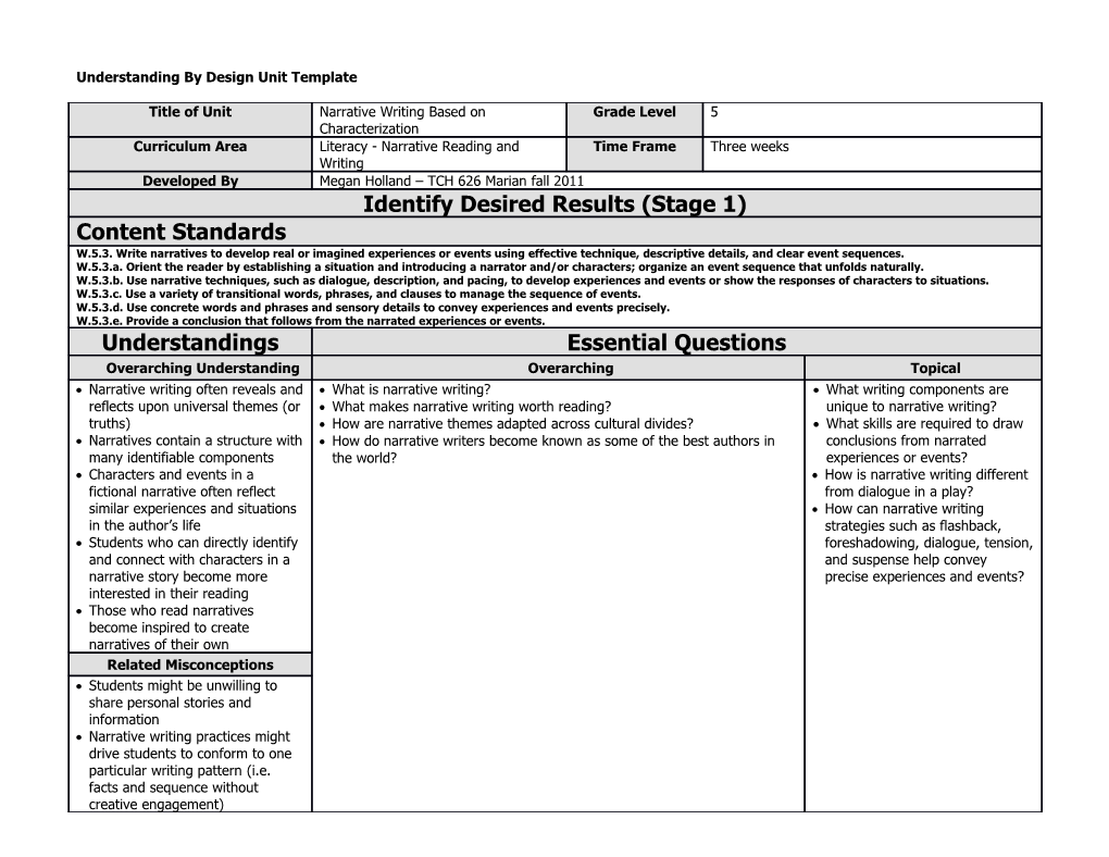 Understanding by Design Unit Template s21