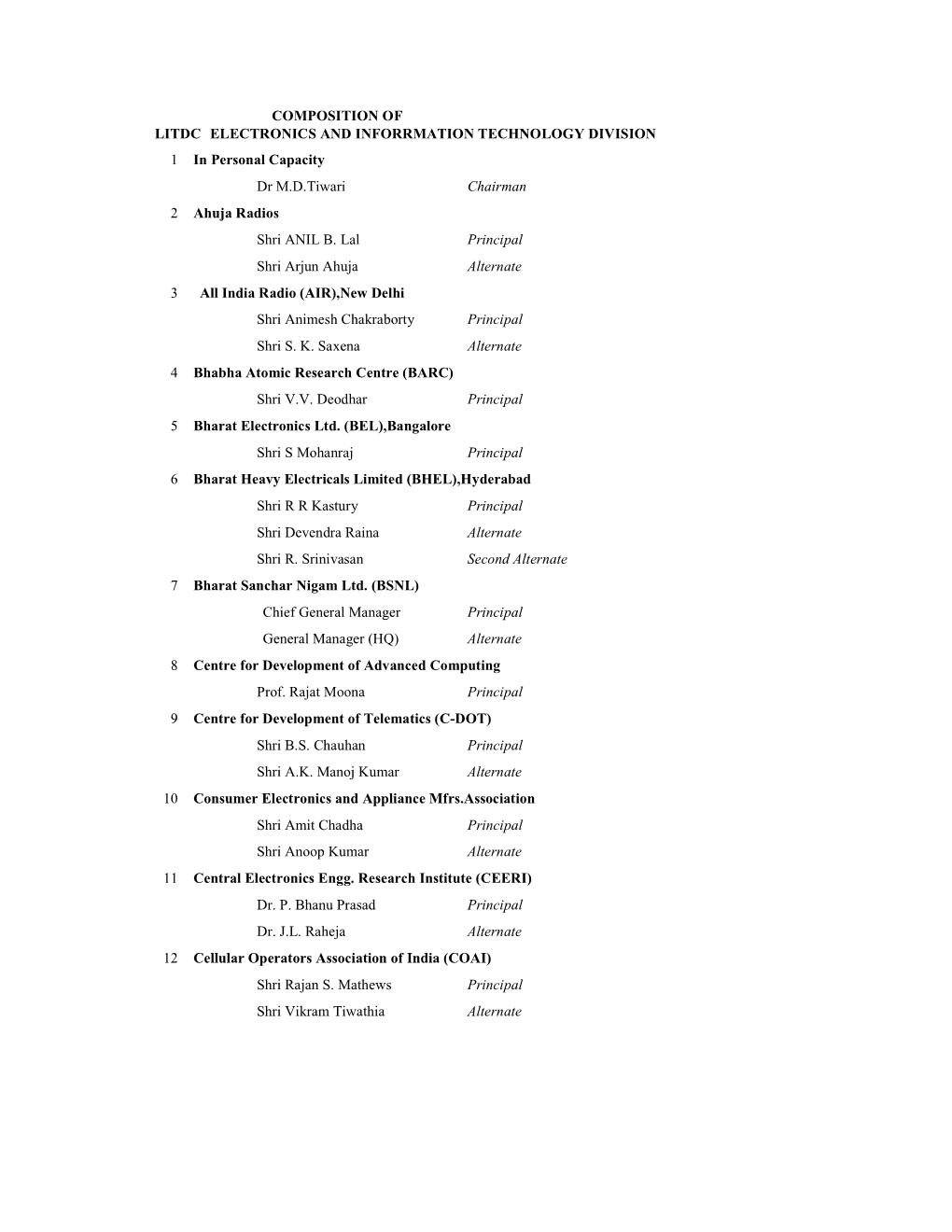 COMPOSITION of LITDC ELECTRONICS and INFORRMATION TECHNOLOGY DIVISION 1 in Personal Capacity Dr M.D.Tiwari Chairman 2 Ahuja Radios Shri ANIL B