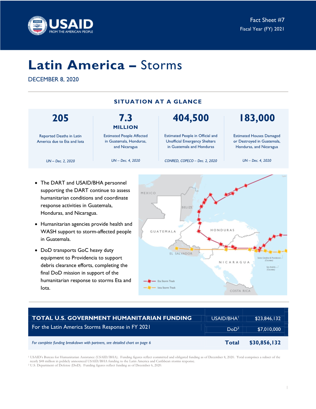 Latin America – Storms DECEMBER 8, 2020