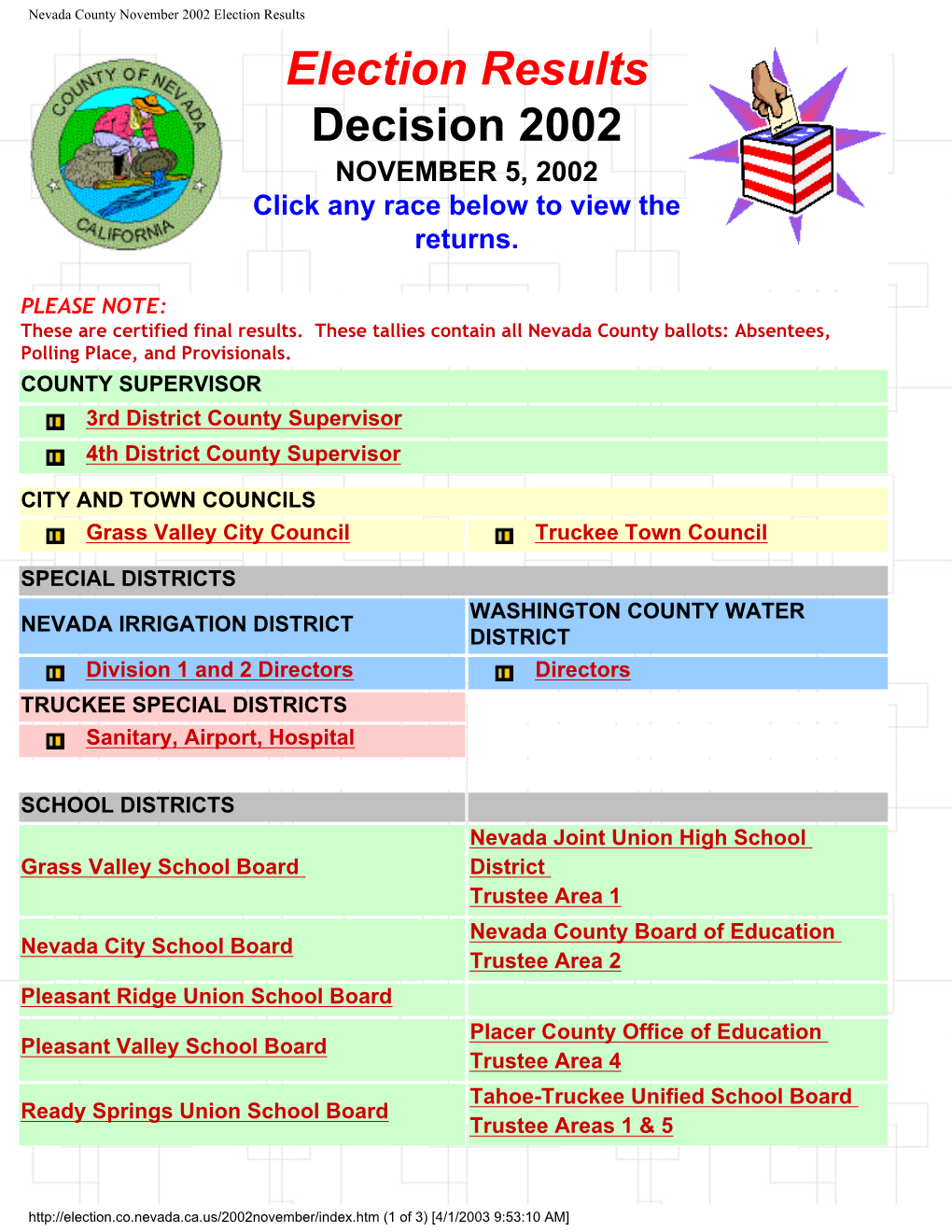 Nevada County November 2002 Election Results Election Results Decision 2002 NOVEMBER 5, 2002 Click Any Race Below to View the Returns