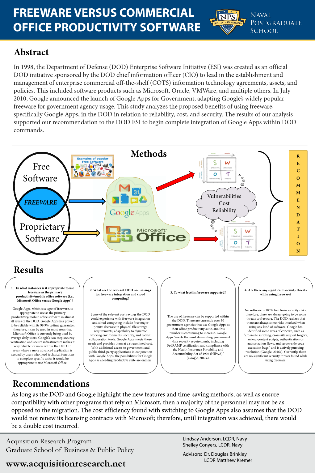 Freeware Versus Commercial Office Productivity Software