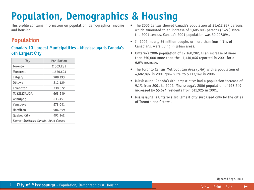 Population, Demographics & Housing