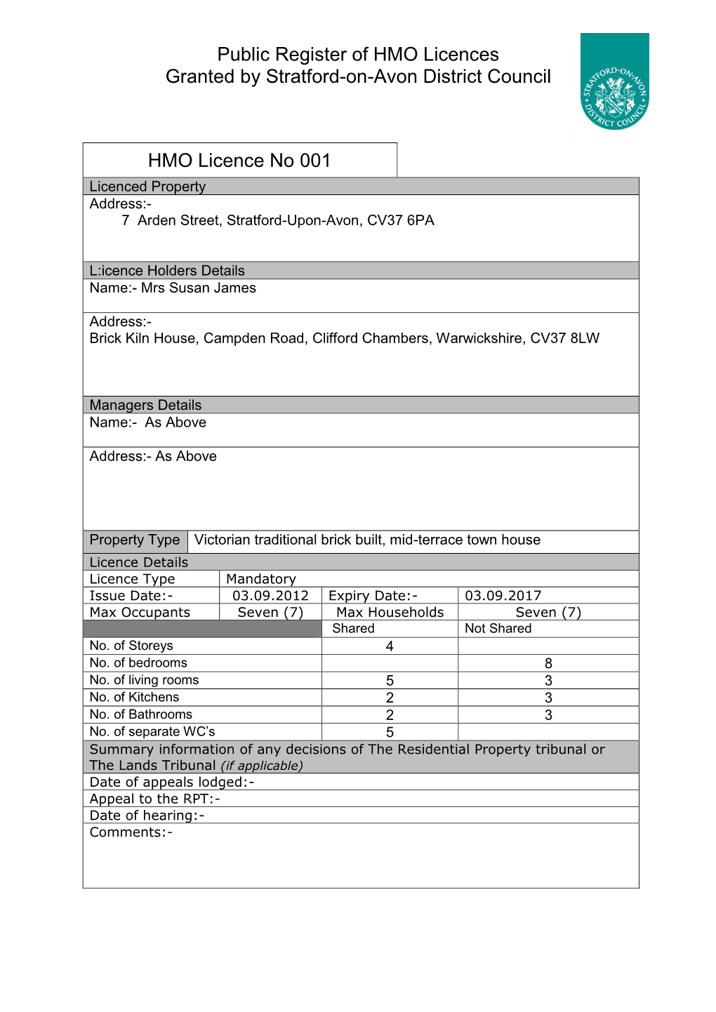 HMO Public Register April 2020