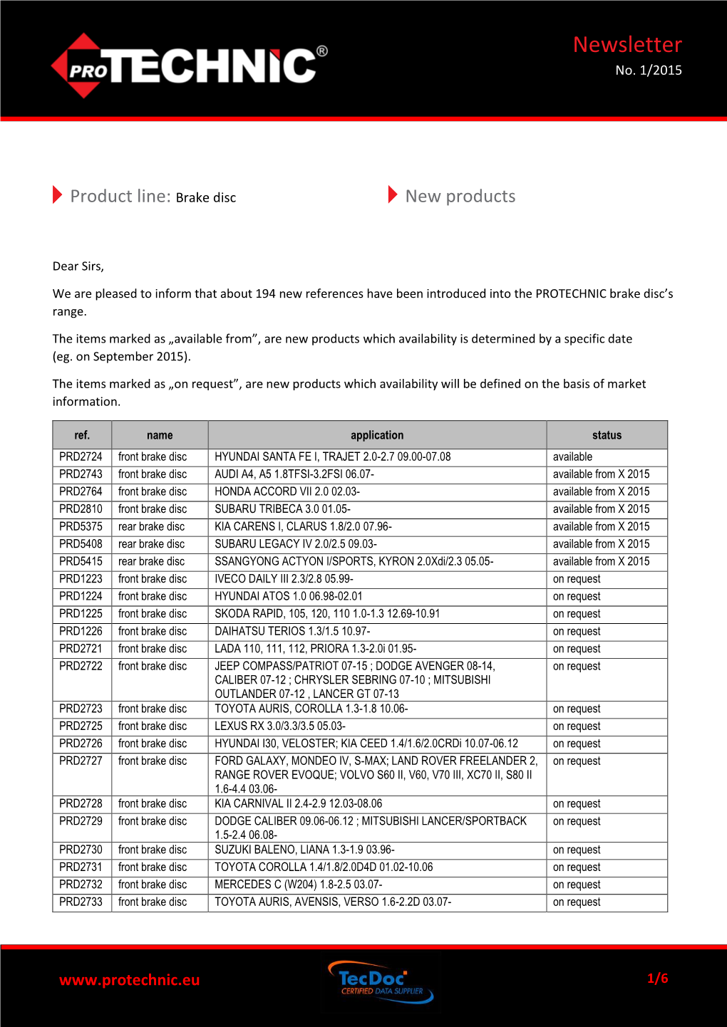 Brake Disc New Products