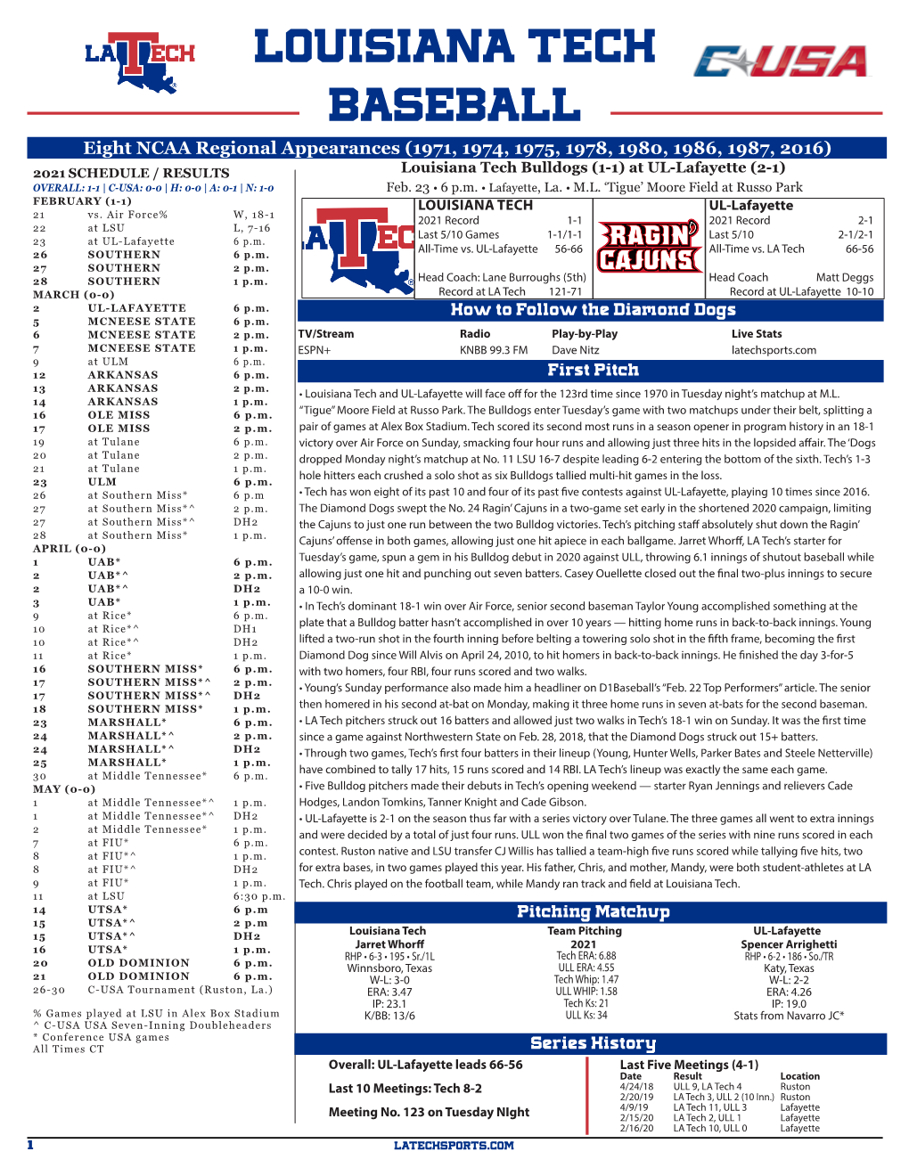 LOUISIANA TECH BASEBALL Eight NCAA Regional Appearances (1971, 1974, 1975, 1978, 1980, 1986, 1987, 2016)