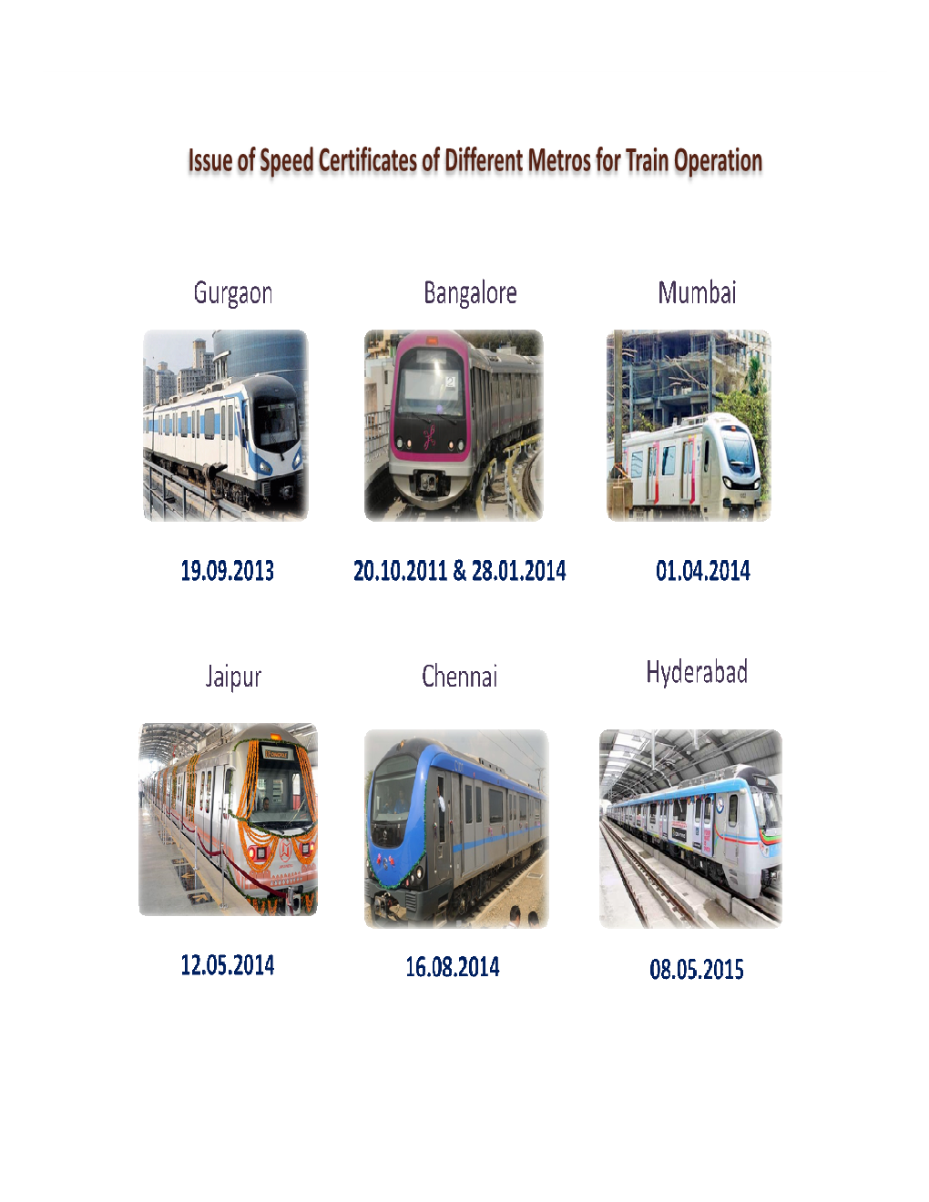 Issue of Speed Certificates of Different Metros for Train Operation KMRL DMRC (RS-10) LMRC