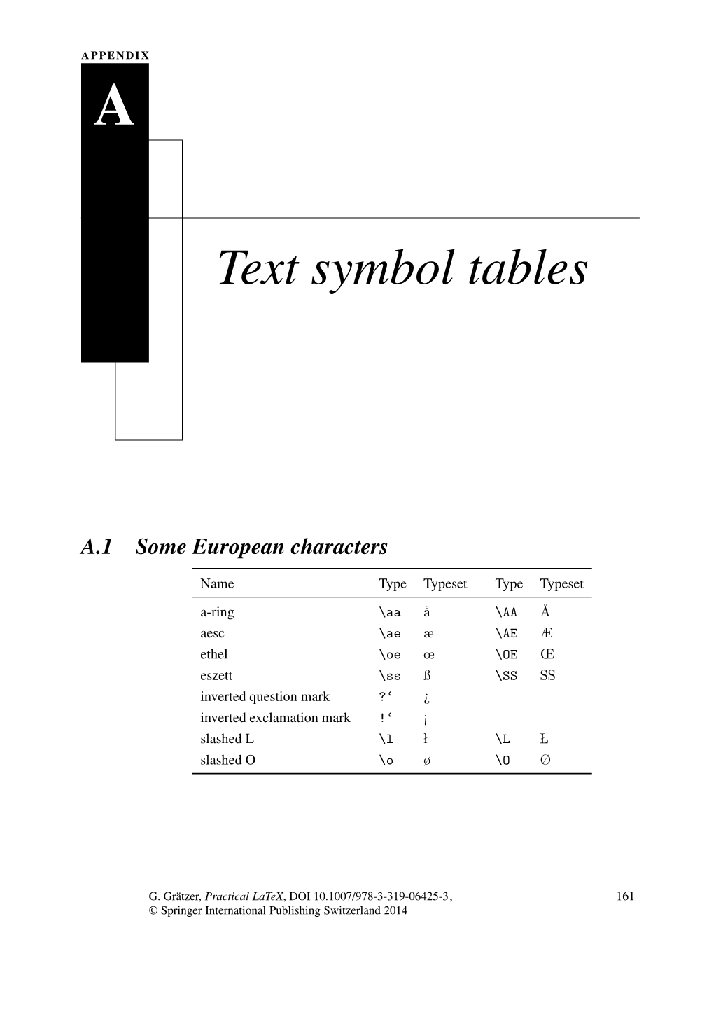 Text Symbol Tables