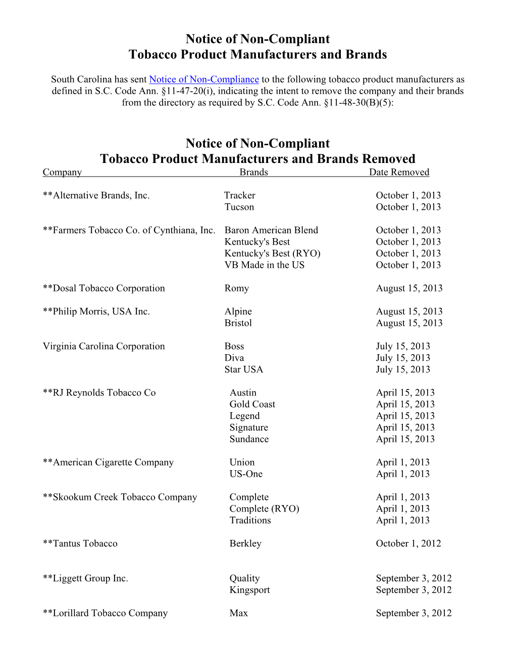Notice of Non-Compliant Tobacco Product Manufacturers and Brands