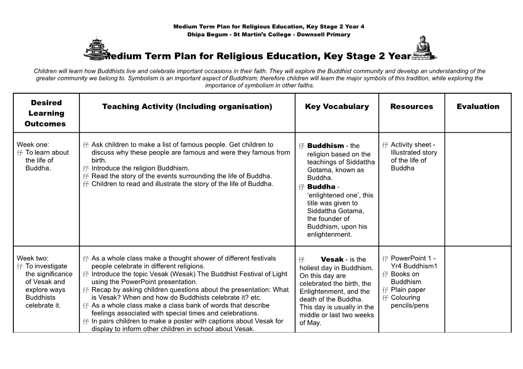 Medium Term Planning Framework For Art And Design