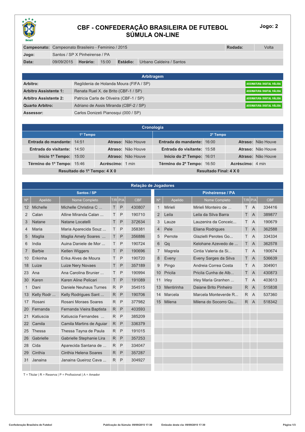 CBF - CONFEDERAÇÃO BRASILEIRA DE FUTEBOL Jogo: 2 SÚMULA ON-LINE