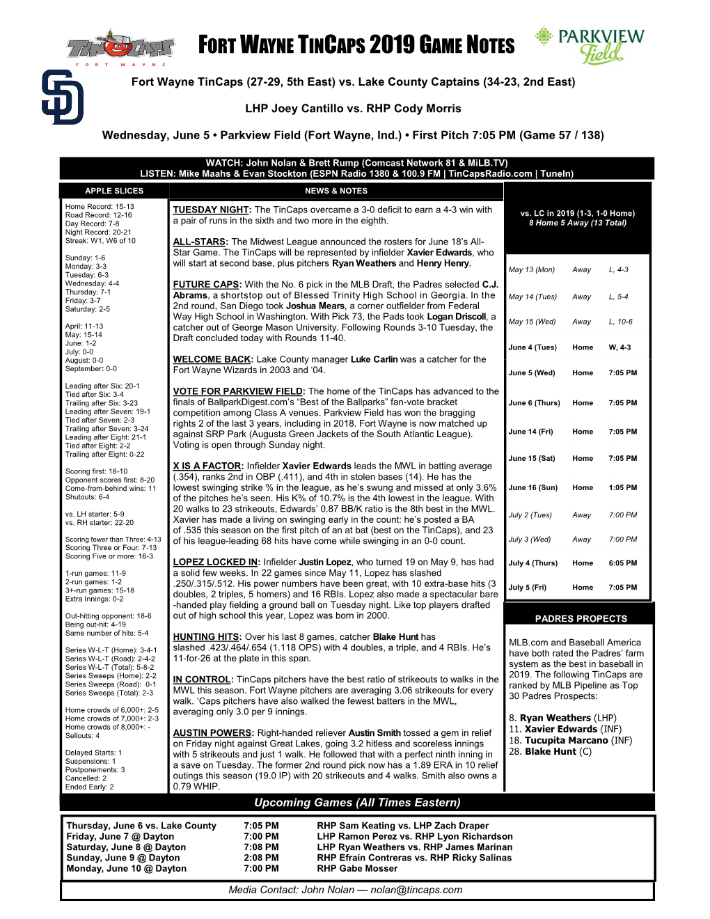 Fort Wayne Tincaps 2019 Game Notes