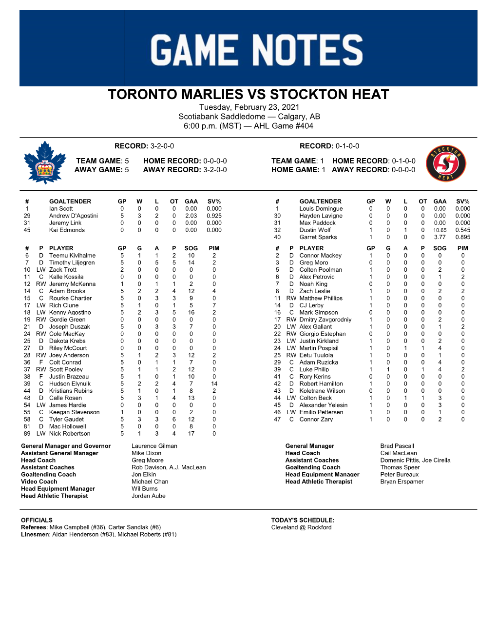 Toronto Marlies Bios