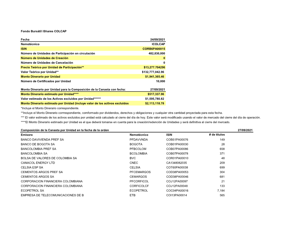 Fondo Bursátil Ishares COLCAP Fecha 02/09/2021 Nemotécnico