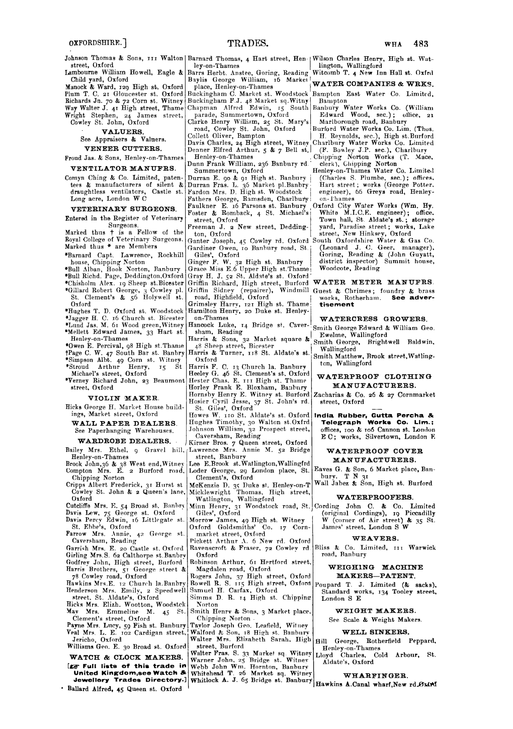 TRADES. WHA 483 • Johnson Thomas & Sons, III Walton Barnard Thomas, 4 Hart Street, Hen· Wilson Charles Henry, High St