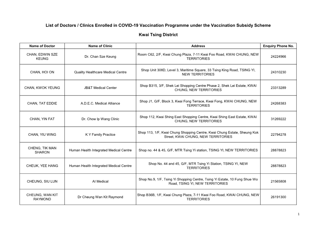 List of Doctors / Clinics Enrolled in COVID-19 Vaccination Programme Under the Vaccination Subsidy Scheme