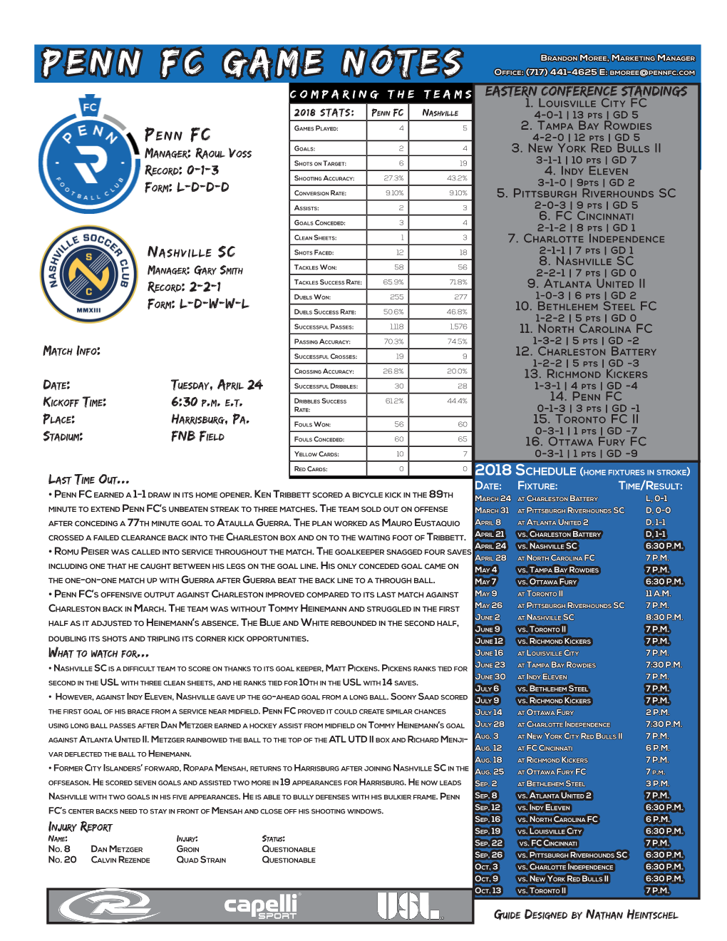 Penn FC GAME NOTES Office: (717) 441-4625 E: Bmoree@Pennfc.Com C O M P a R I N G T H E T E a M S Eastern Conference Standings 1