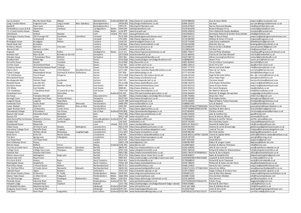 Download Our Printable Lodge List
