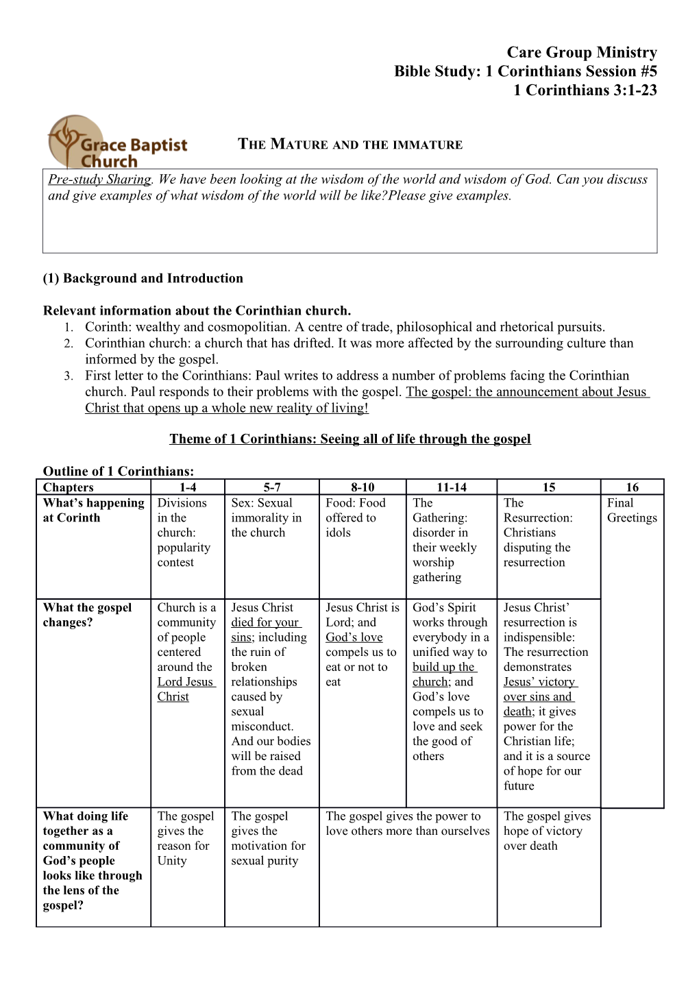 Relevant Information About the Corinthian Church