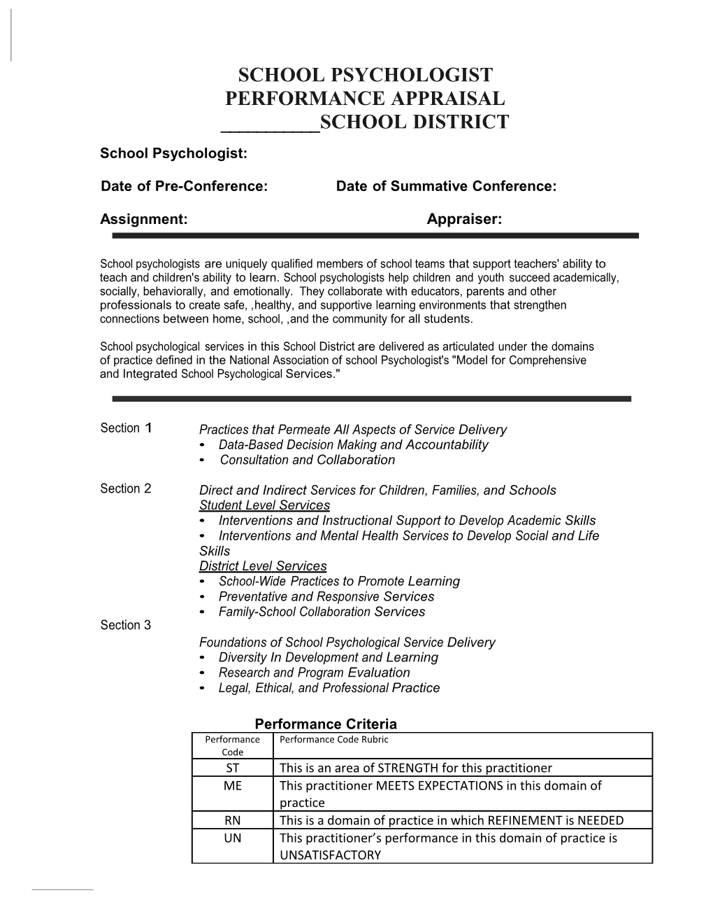 School Psychologist Performance Appraisal ______School District