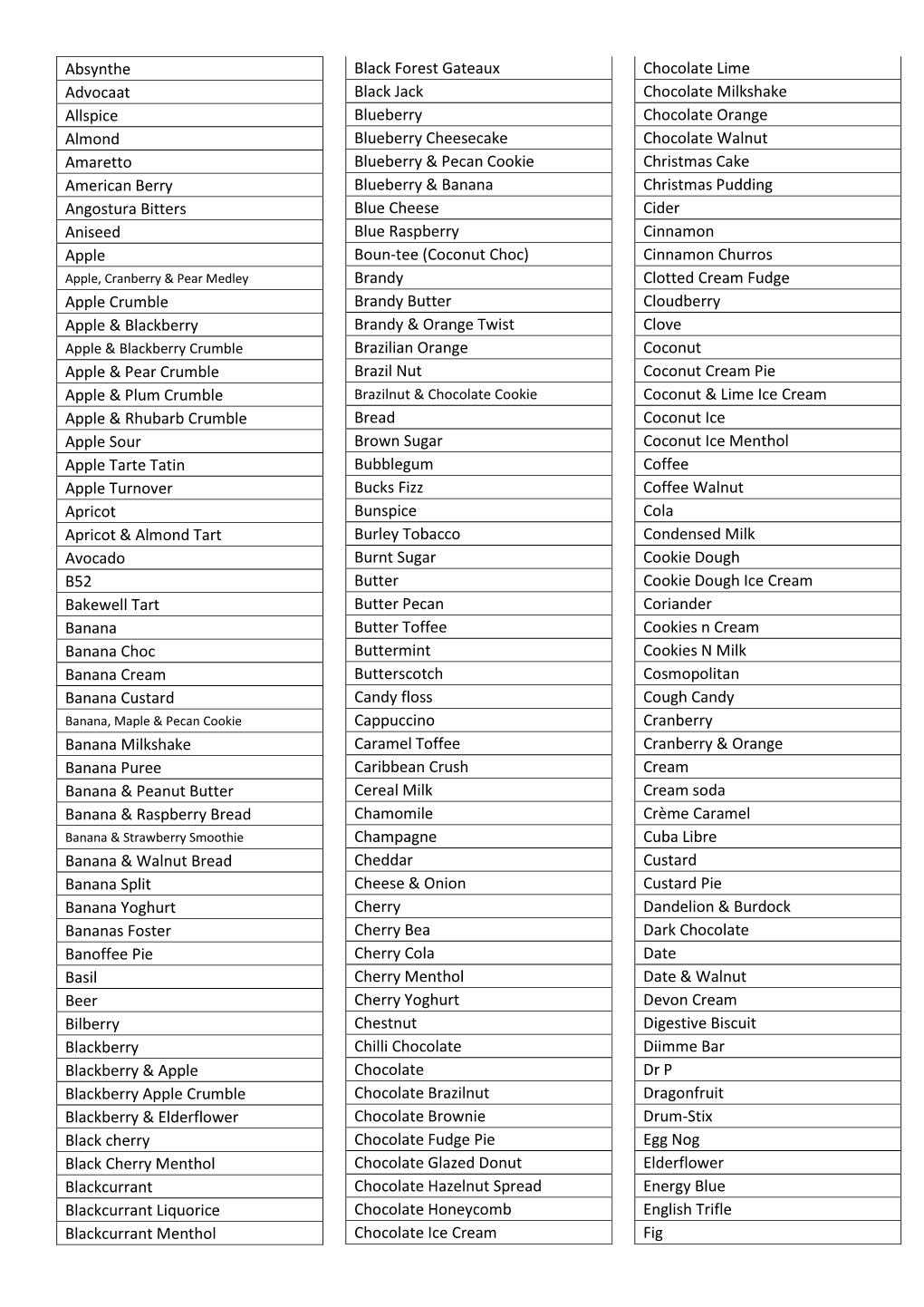 Absynthe Advocaat Allspice Almond Amaretto American Berry Angostura Bitters Aniseed Apple Apple Crumble Apple & Blackberry A