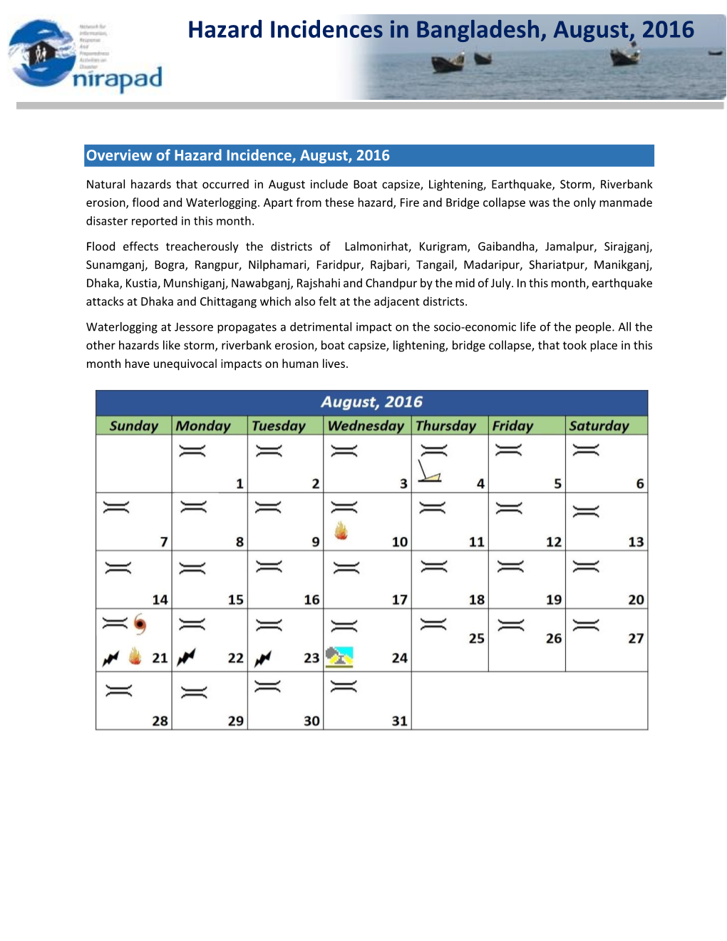 Hazard Incidences in Bangladesh, August, 2016