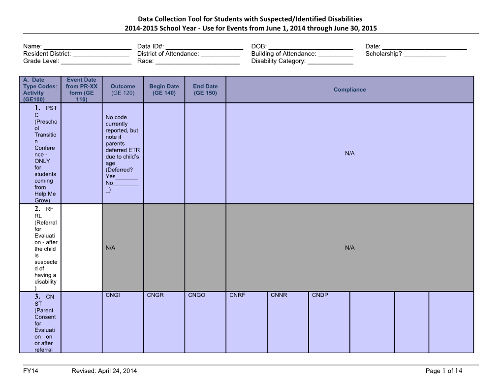 Data Collection Tool for Students with Suspected/Identified Disabilities