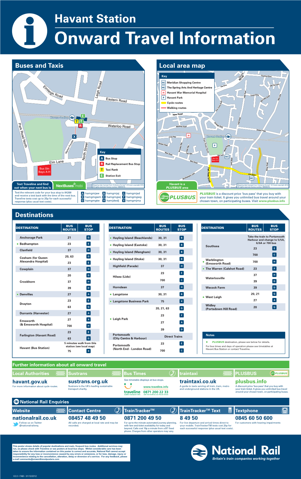 Local Area Map Destinations Buses and Taxis