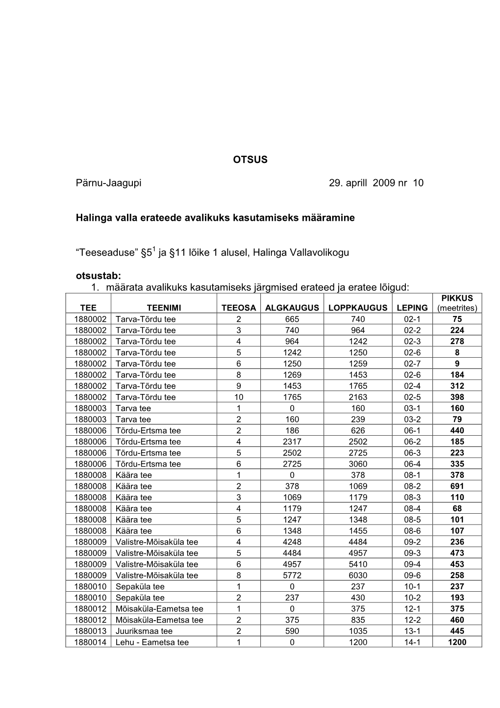 Halinga Valla Erateede Avalikuks Kasutamiseks Määramine 29.04