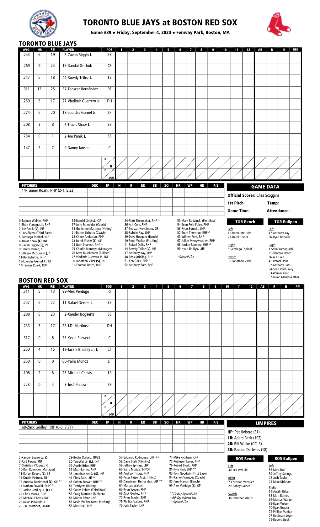 Today's Starting Lineups