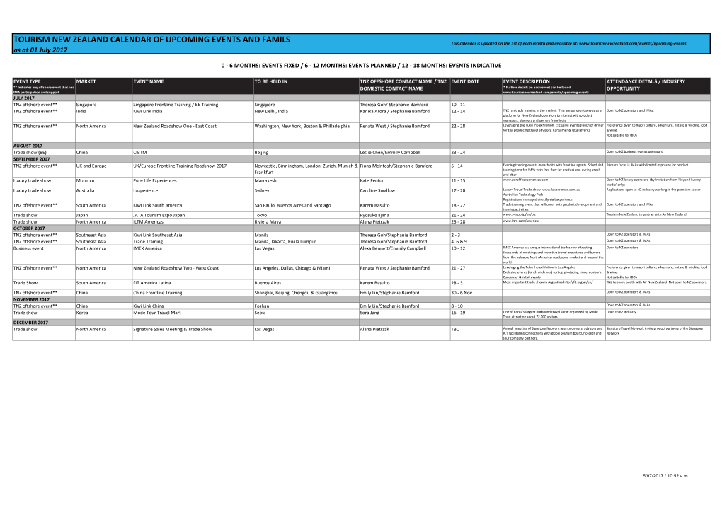 Tourism New Zealand Calendar of Upcoming