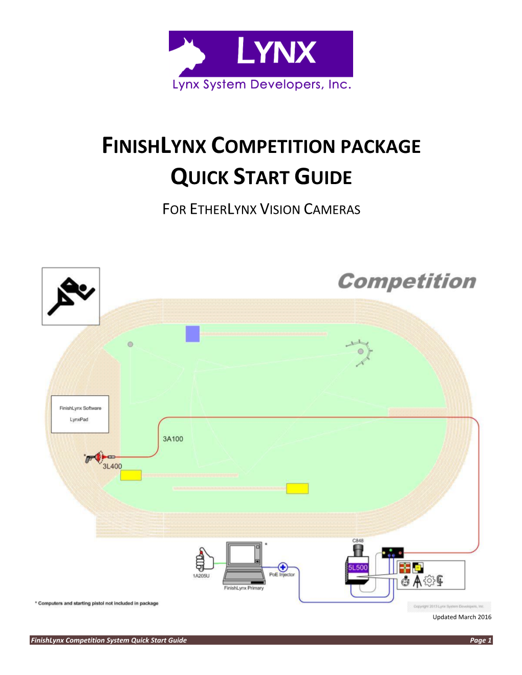 Finishlynx Competition Package Quick Start Guide for Etherlynx Vision Cameras