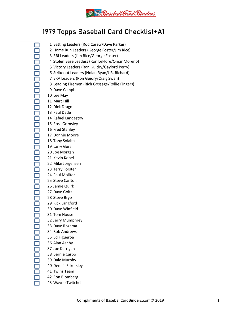 1979 Topps Baseball Card Checklist+A1