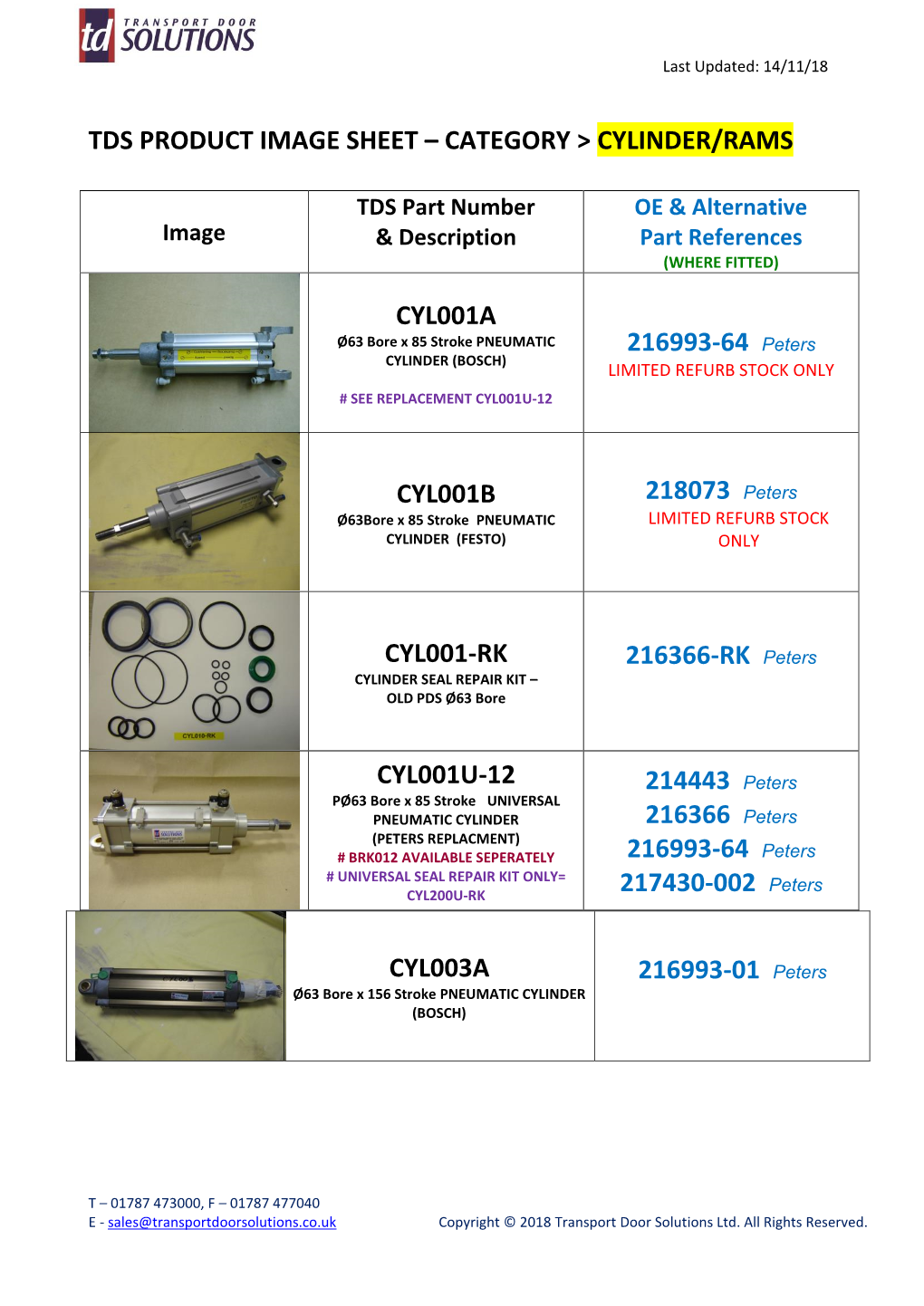 Tds Product Image Sheet – Category > Cylinder/Rams