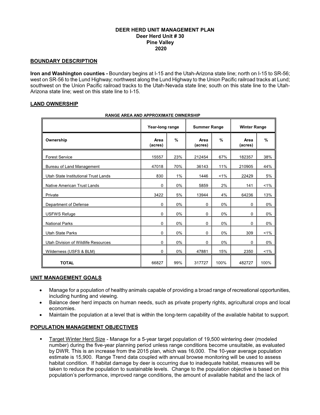 DEER HERD UNIT MANAGEMENT PLAN Deer Herd Unit # 30 Pine Valley 2020