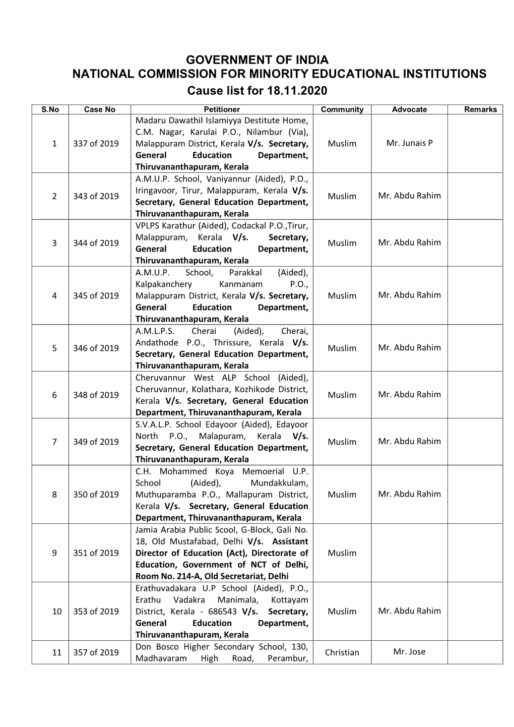 Cause List for 18Th Nov 20 to 19Th Nov 20