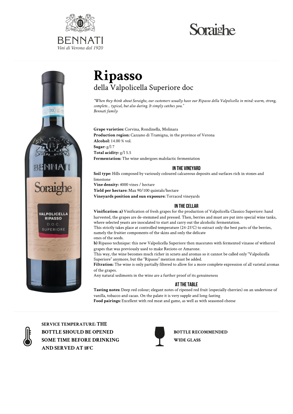 Ripasso Della Valpolicella Superiore Doc