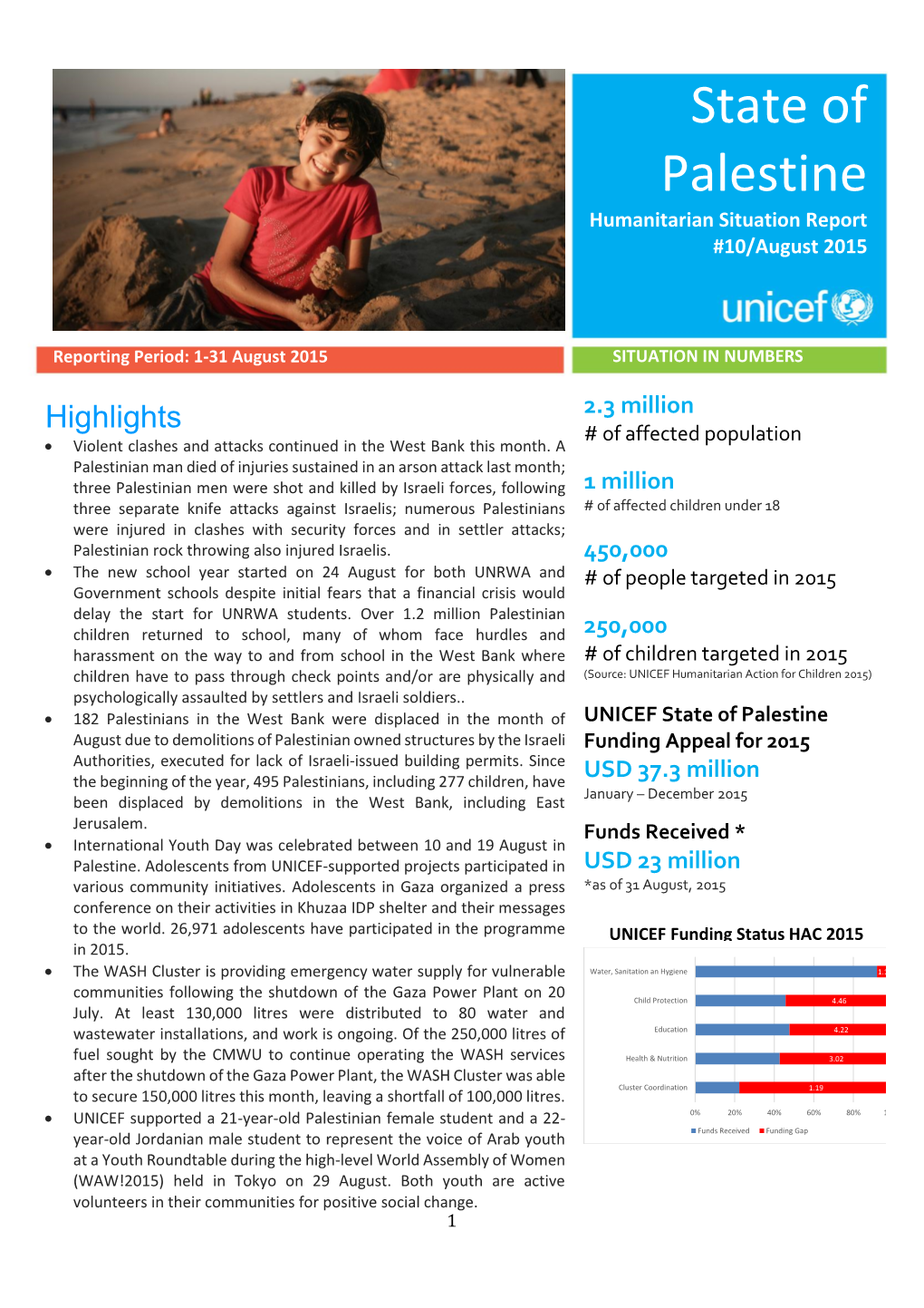 State of Palestine Humanitarian Situation Report #10/August 2015