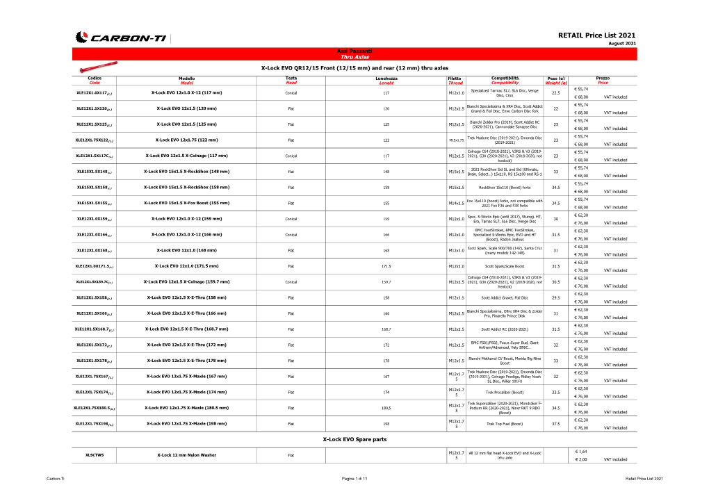 RETAIL Price List 2021 August 2021 Assi Passanti Thru Axles