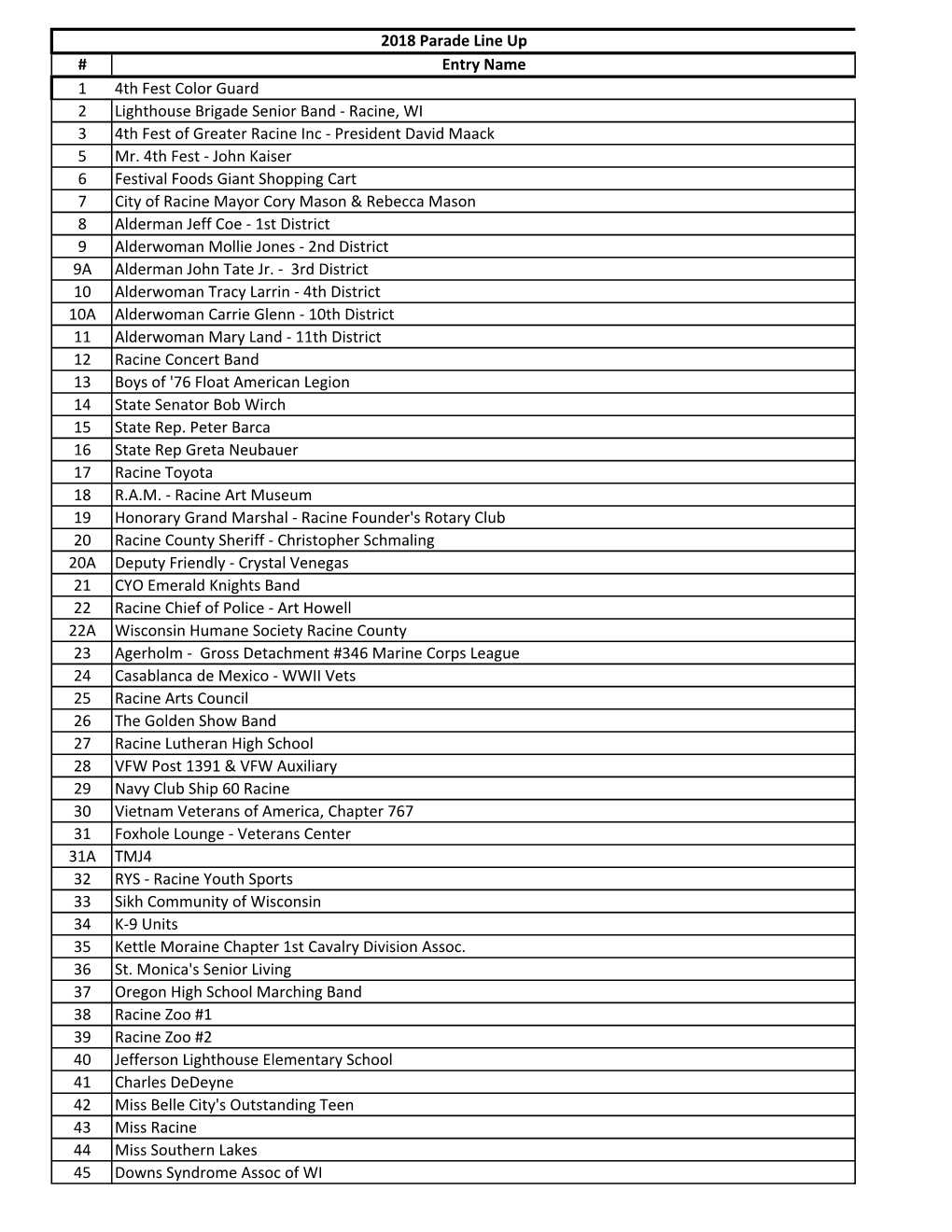 2018 Parade Line up Final 7-2-18.Xlsx