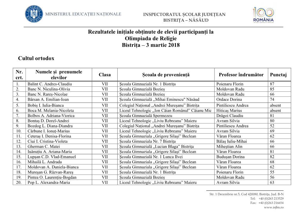 Rezultatele Inițiale Obținute De Elevii Participanți La Olimpiada De Religie Bistrița – 3 Martie 2018