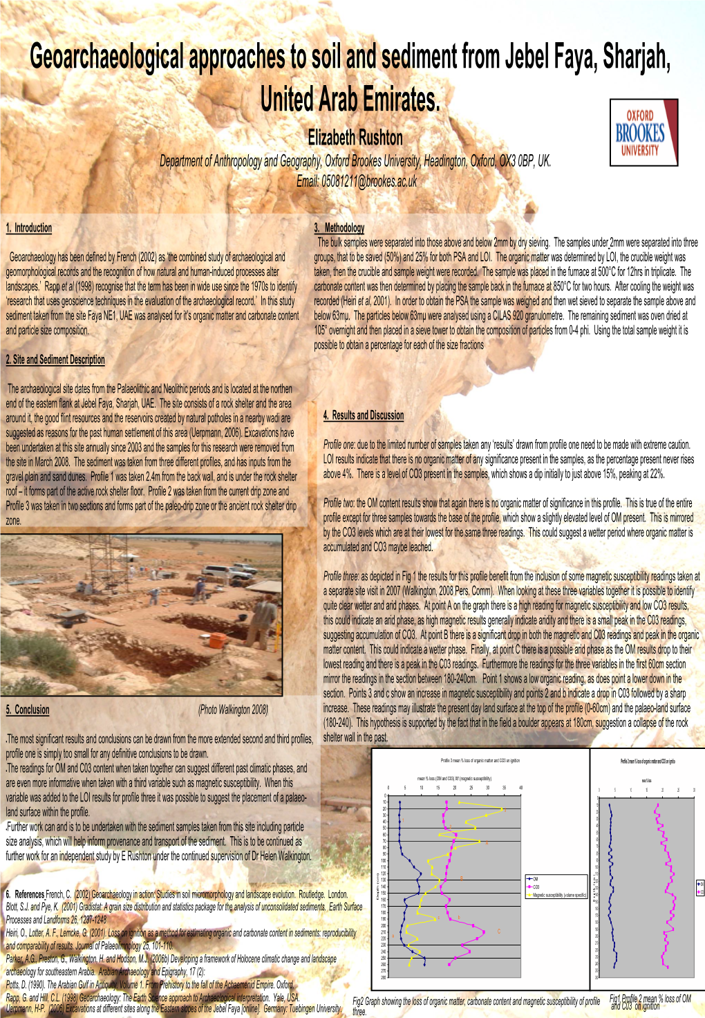 Geoarchaeological Approaches to Soil and Sediment from Jebel Faya, Sharjah, United Arab Emirates