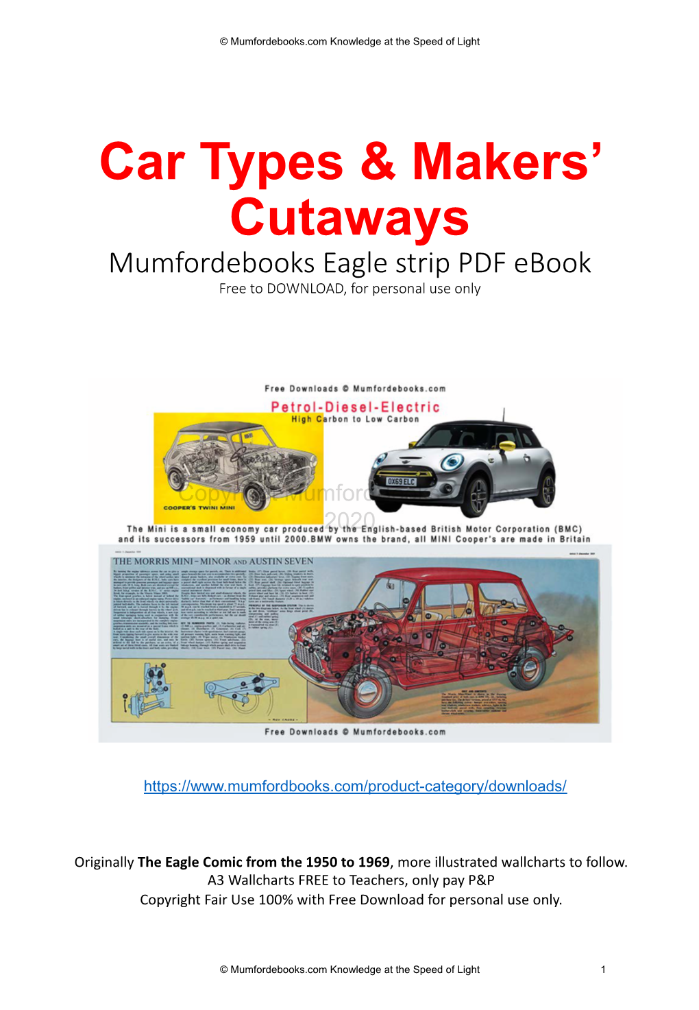 Car Types & Makers' Cutaways