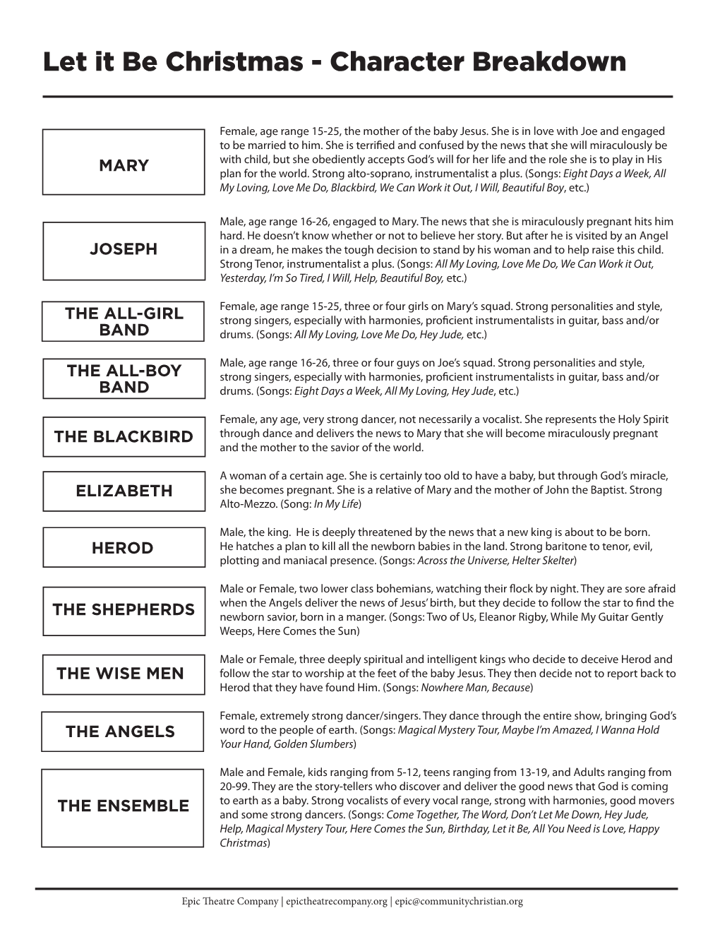 Character Breakdown