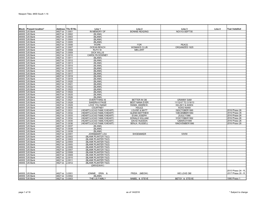 Newport Tiles: 4800 South 1-16