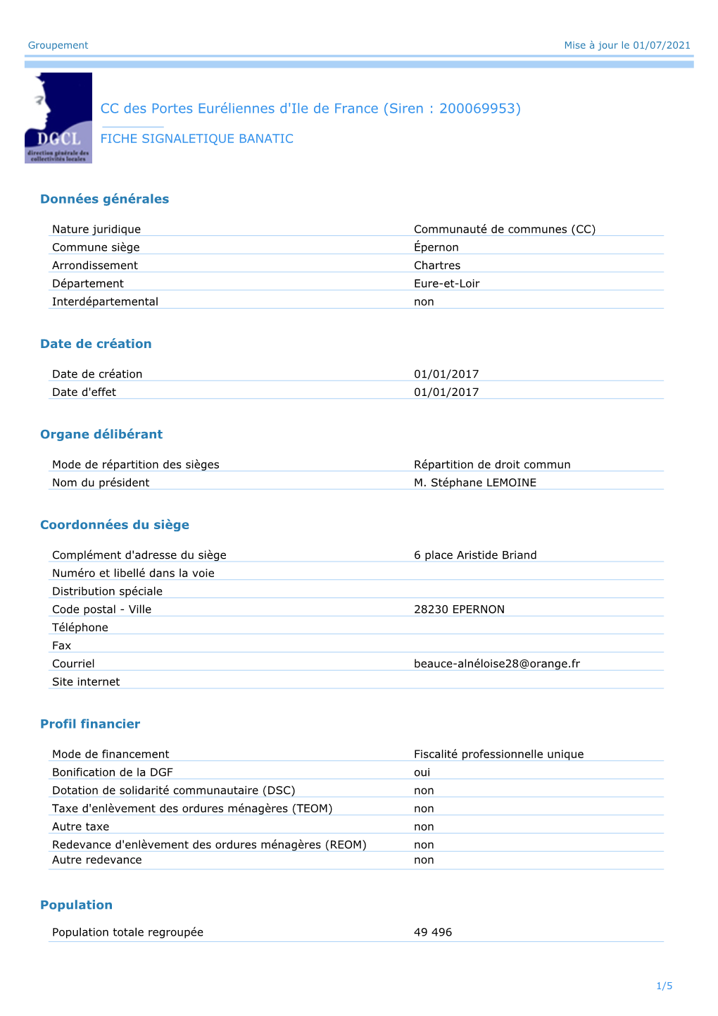 CC Des Portes Euréliennes D Ile De France (Siren : 200069953)