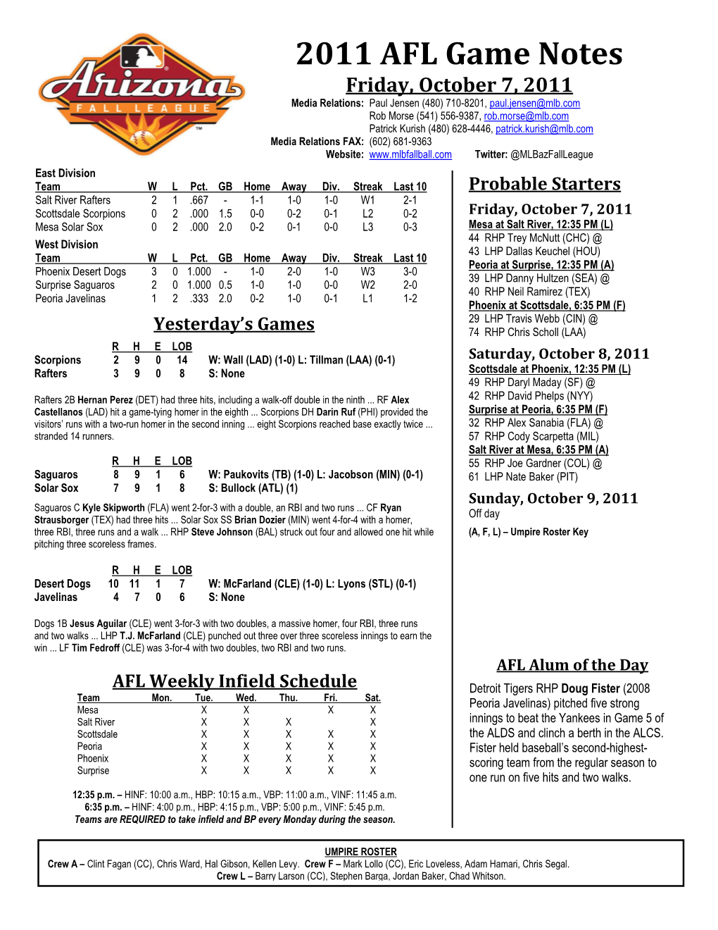 2011 AFL Game Notes