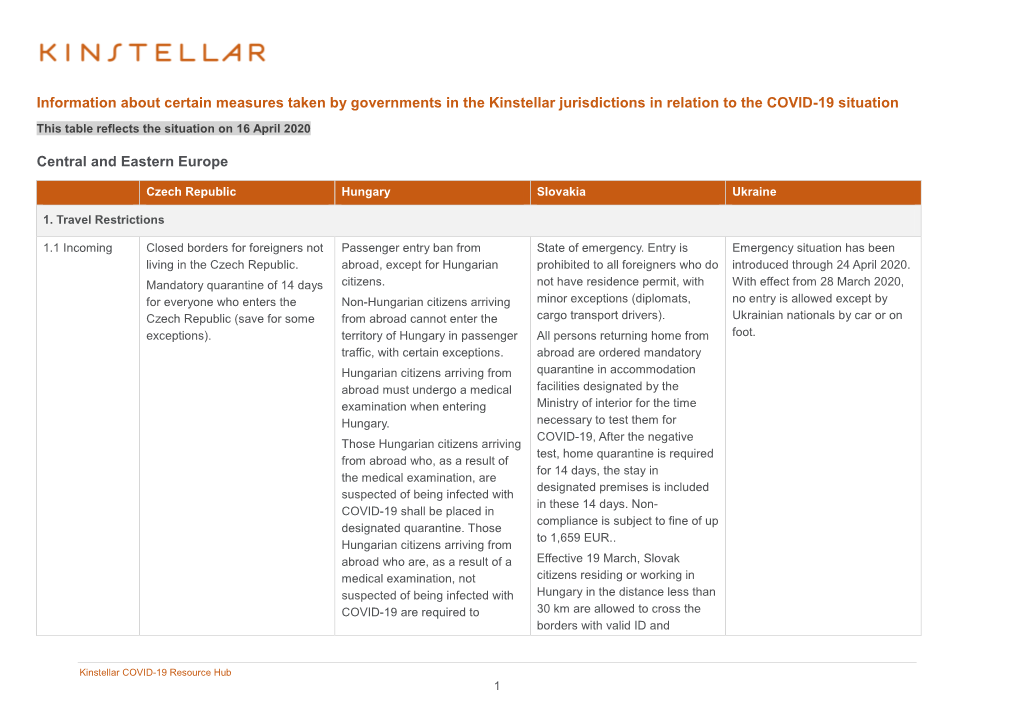 Information About Certain Measures Taken by Governments in the Kinstellar Jurisdictions in Relation to the COVID-19 Situation