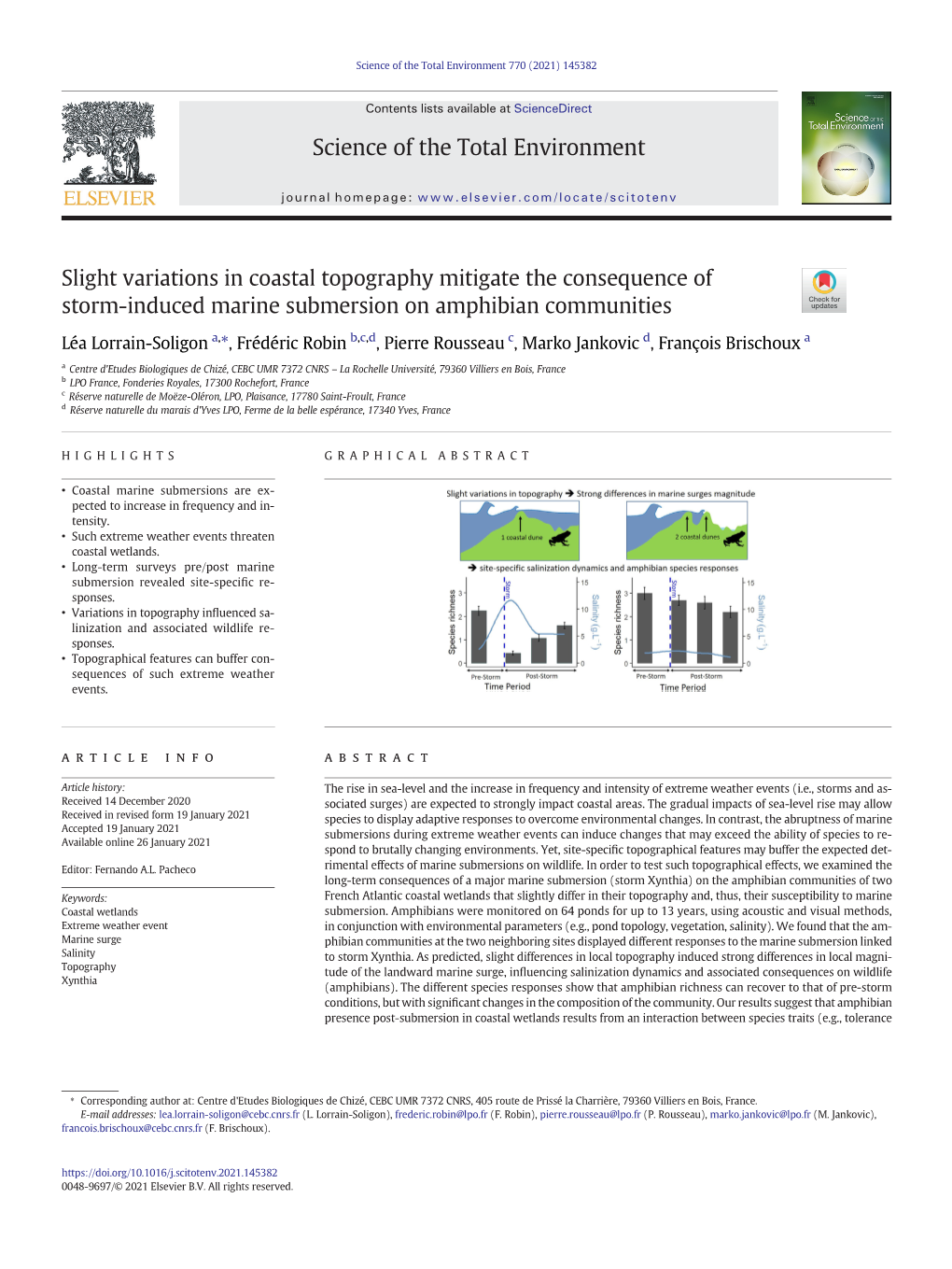 Slight Variations in Coastal Topography Mitigate the Consequence of Storm-Induced Marine Submersion on Amphibian Communities