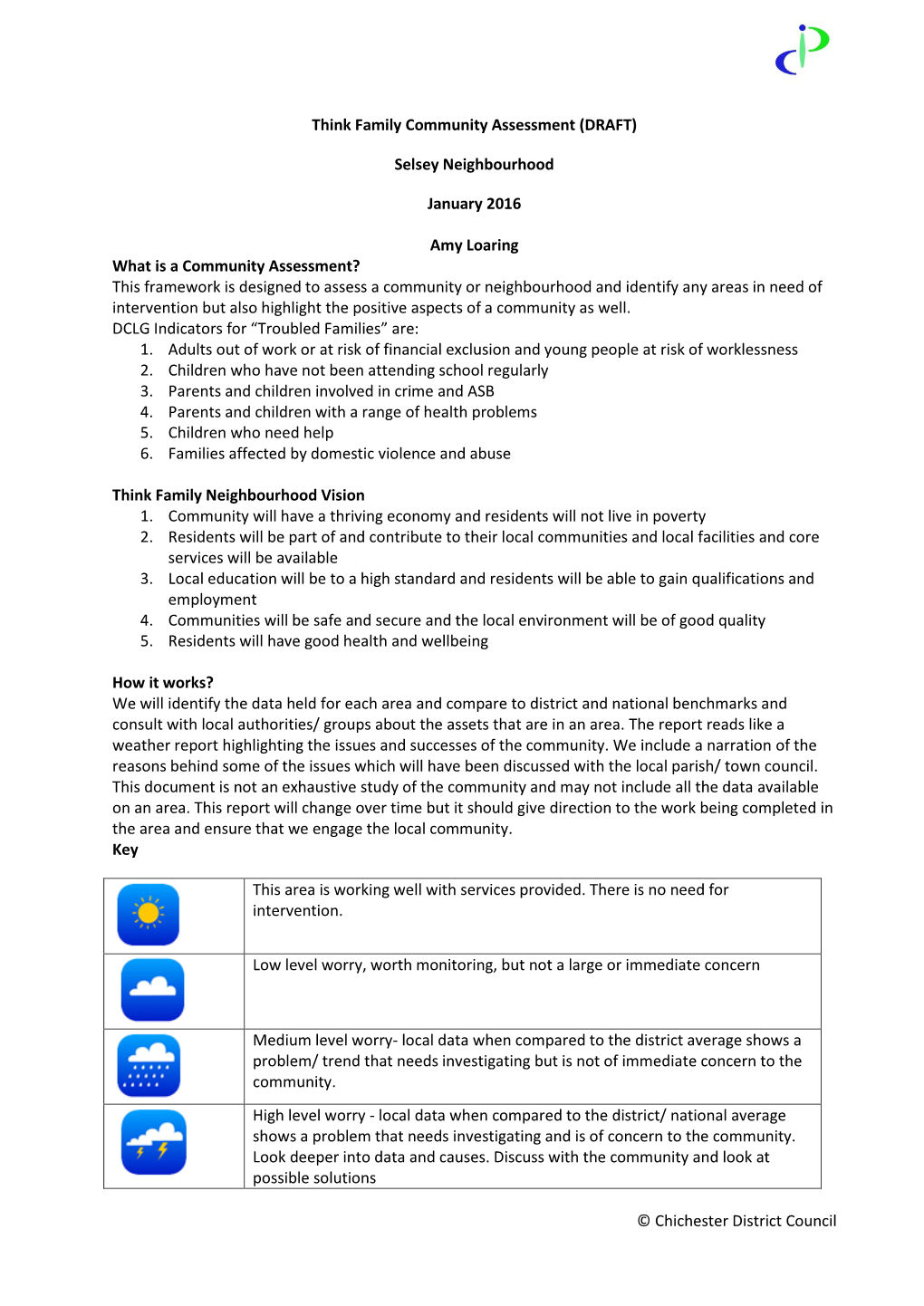 Selsey Community Assessment