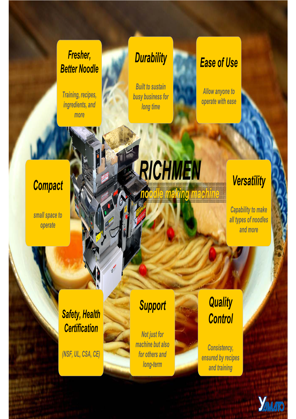 RICHMEN Compact Versatility Noodle Making Machine Capability to Make Small Space to All Types of Noodles Operate and More